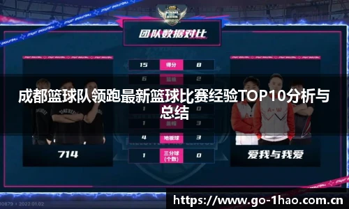 成都篮球队领跑最新篮球比赛经验TOP10分析与总结